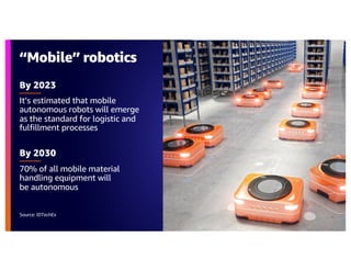 “Mobile” robotics
Source: IDTechEx
By 2030
70% of all mobile material
handling equipment will
be autonomous
By 2023
It’s estimated that mobile
autonomous robots will emerge
as the standard for logistic and
fulfillment processes
 