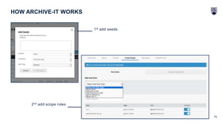 15
HOW ARCHIVE-IT WORKS
1st add seeds
2nd add scope rules
 