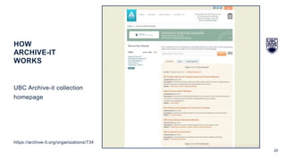 20
UBC Archive-it collection
homepage
https://archive-it.org/organizations/734
HOW
ARCHIVE-IT
WORKS
 