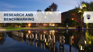 4
RESEARCH AND
BENCHMARKING
 