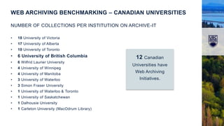 5
• 18 University of Victoria
• 17 University of Alberta
• 10 University of Toronto
• 6 University of British Columbia
• 6 Wilfrid Laurier University
• 4 University of Winnipeg
• 4 University of Manitoba
• 3 University of Waterloo
• 3 Simon Fraser University
• 1 University of Waterloo & Toronto
• 1 University of Saskatchewan
• 1 Dalhousie University
• 1 Carleton University (MacOdrum Library)
WEB ARCHIVING BENCHMARKING – CANADIAN UNIVERSITIES
NUMBER OF COLLECTIONS PER INSTITUTION ON ARCHIVE-IT
12 Canadian
Universities have
Web Archiving
Initiatives.
 