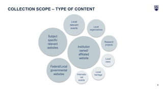 6
COLLECTION SCOPE – TYPE OF CONTENT
Institution
owned/
affiliated
website
Subject
specific
relevant
websites
Federal/Local
governmental
websites
Local
relevant
events
Local
organizations
Research
projects
Local
news
Local
heritageInternatio
nal
events
 