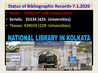 Status of Bibliographic Records-7.1.2020
• Books: 9296347 (188-Universities)
• Serials: 35234 (425- Universities)
• Theses...