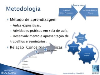 Método de aprendizagem Aulas expositivas,  Atividades práticas em sala de aula, Desenvolvimento e apresentação de  trabalhos e seminários.  Relação  Conceitos e Práticas Processo 