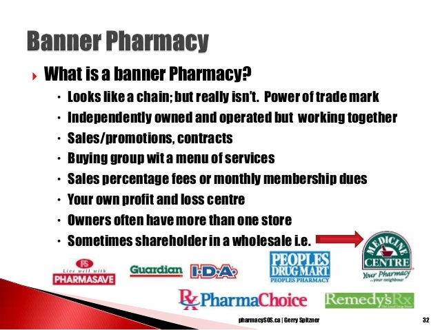 Ubc Phar400 Business Of Retail Pharmacy 12sept2014