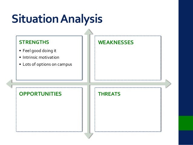 Food Market Analysis Ubc Food Market Analysis Ubc