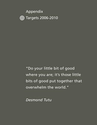 8 Appendix: Targets established in 2005




                                  Appendix
                        • Targets 2006-2010




                                  “Do your little bit of good
                                  where you are; it’s those little
                                  bits of good put together that
                                  overwhelm the world.”


                                  Desmond Tutu
 