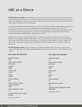 UBC at a Glance

       The UBC Vancouver campus lies a few kilometres from downtown Vancouver. It is located on the tip of the Point
       Grey peninsula and is surrounded by 763 hectares of forested parkland providing a green belt between the campus
       and the city. UBC also has campuses in downtown Vancouver at Robson Square and Great Northern Way, and a
       larger campus in Kelowna, the south Okanagan.

       Incorporated by the British Columbia government in 1908, the University of British Columbia offers undergraduates
       a wide variety of learning experiences, including innovative interdisciplinary programs such as Arts One,
       Foundations, and Science One, as well as co-op work terms and Community Service Learning opportunities. UBC
       has consistently ranked among the top 50 universities in the world, thanks to the pioneering work of leading
       researchers like the late Michael Smith, a Nobel Laureate in 1993.

       In addition to exceptional academics, UBC Vancouver students enjoy popular intramurals, the world-famous
       Museum of Anthropology, and Pacific Spirit Park, as well as performances at the Chan Centre for the Performing
       Arts and the Frederic Wood Theatre, and exhibitions at the Morris and Helen Belkin Art Gallery. Students also
       have access to an authentic Japanese garden, fine athletics facilities (including indoor and outdoor pools), and
       forest trails.

       The UBC Okanagan campus, located in Kelowna, was opened in September 2005. A relatively small, intimate
       campus, UBC Okanagan is currently expanding facilities and staff as it moves toward a total enrolment of 7,500
       students.

       FACTS ABOUT UBC VANCOUVER                                             FACTS ABOUT UBC OKANAGAN

       Academic programs		                                                   Academic programs		
       500+                                                                  22
       Annual research funding 	 	                                           Annual research funding 	 	
       $350 million                                                          $6.9 million
       Students	                                                             Students	
       43,000                                                                4,700
       Faculty & staff	                                                      Faculty & staff	
       10,000                                                                500+
       Alumni	                                                               Alumni	
       212,000                                                               490
       Campus buildings	                                                     Campus buildings	
       412                                                                   14
       Residence beds on campus                                              Residence beds on campus 	
       (largest in Canada)	                                                  720
       8,300
                                                                             Economic impact on Okanagan economy	
       Spin-off companies created	                                           $300 million
       115
                                                                             All figures for 2006/07
       Economic impact on B.C. economy	
       $4 billion
       All figures for 2006/07




32   Inspirations and Aspirations: The Sustainability Strategy
 