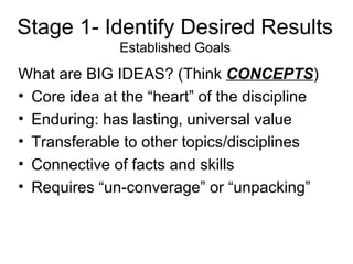 Stage 1- Identify Desired Results Established Goals What are BIG IDEAS? (Think  CONCEPTS ) Core idea at the “heart” of the discipline Enduring: has lasting, universal value Transferable to other topics/disciplines Connective of facts and skills Requires “un-converage” or “unpacking” 