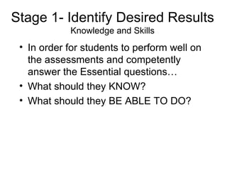 Stage 1- Identify Desired Results Knowledge and Skills In order for students to perform well on the assessments and competently answer the Essential questions… What should they KNOW? What should they BE ABLE TO DO? 