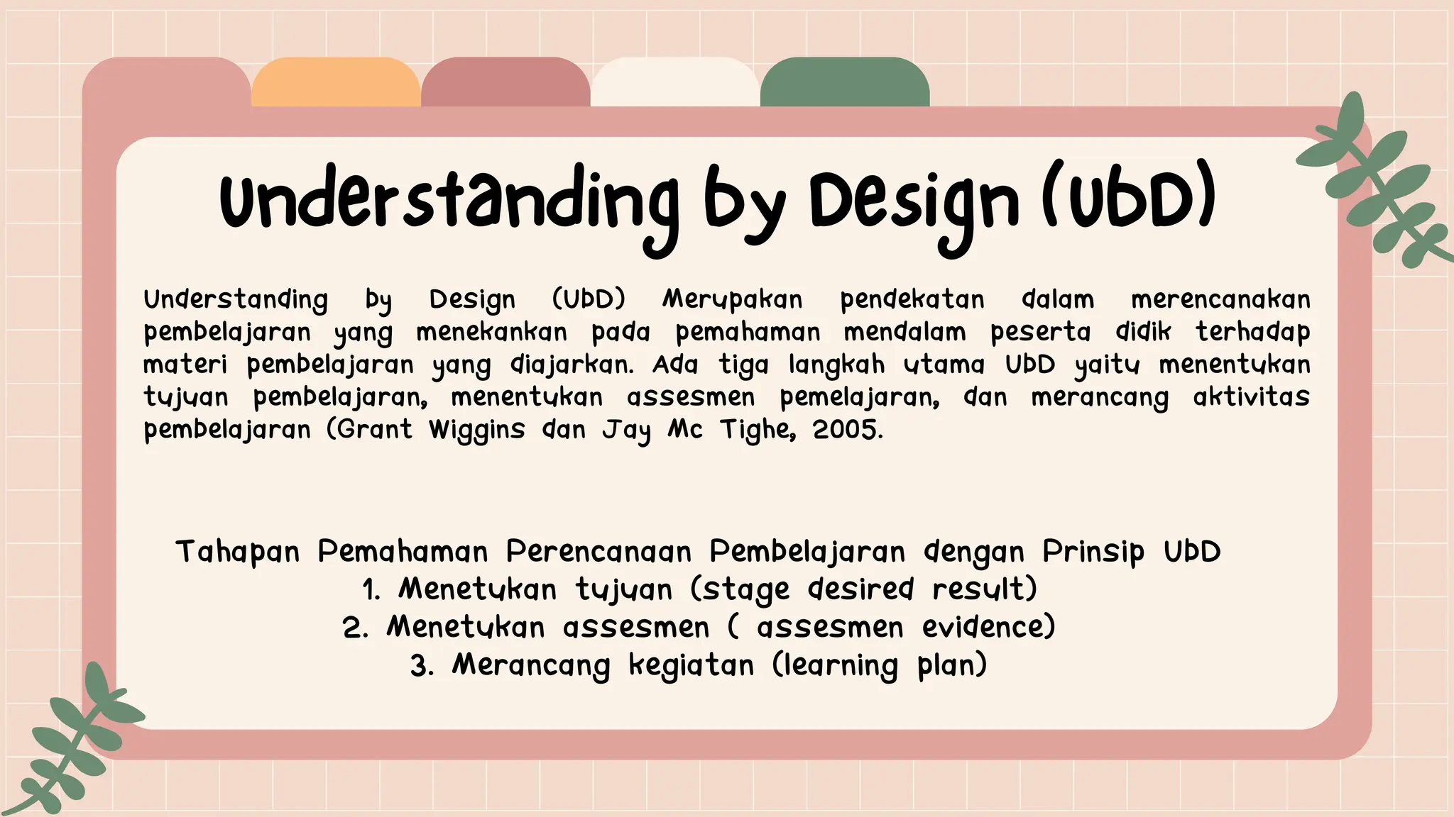 Pembelajaran understanding by design pdf