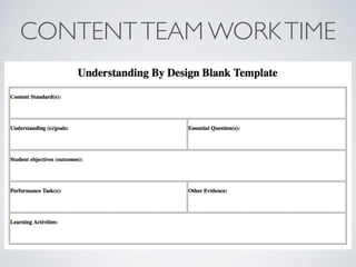 CONTENTTEAM WORKTIME
 