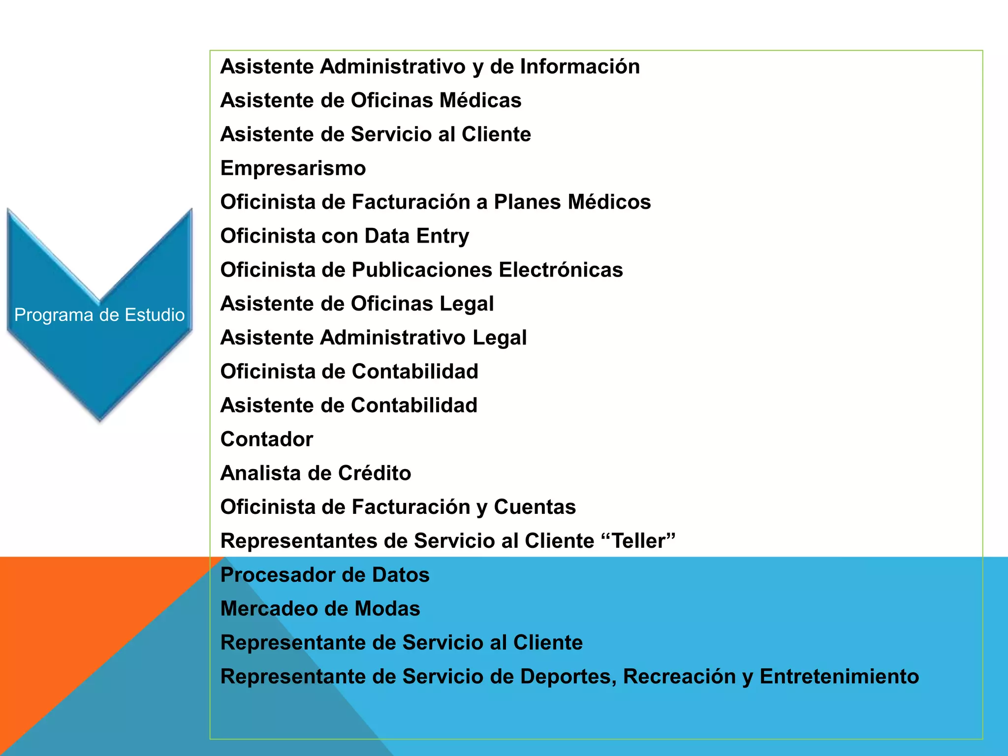 Asistente Administrativo y de Información 
Asistente de Oficinas Médicas 
Asistente de Servicio al Cliente 
Empresarismo 
Oficinista de Facturación a Planes Médicos 
Oficinista con Data Entry 
Oficinista de Publicaciones Electrónicas 
Asistente de Oficinas Legal 
Asistente Administrativo Legal 
Oficinista de Contabilidad 
Asistente de Contabilidad 
Contador 
Analista de Crédito 
Oficinista de Facturación y Cuentas 
Representantes de Servicio al Cliente “Teller” 
Procesador de Datos 
Mercadeo de Modas 
Representante de Servicio al Cliente 
Representante de Servicio de Deportes, Recreación y Entretenimiento 
Programa de Estudio 
 