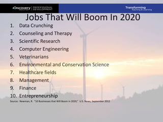 Jobs That Will Boom In 2020
1.
2.
3.
4.
5.
6.
7.
8.
9.
10.

Data Crunching
Counseling and Therapy
Scientific Research
Computer Engineering
Veterinarians
Environmental and Conservation Science
Healthcare fields
Management
Finance
Entrepreneurship

Source: Newman, R. “10 Businesses that Will Boom in 2020,” U.S. News, September 2012

 