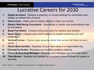 Lucrative Careers for 2030
1.

Digital Architect: Designs a selection of virtual buildings for advertisers and
retailer to market their products
2. Home Carer: Helps care for elderly people in their own homes
3. Elderly Well-Being Consultant: Specializes in holistic and personalized care
for the elderly
4. Body Part Maker: Creates living body parts for soldiers and athletes
5. Nano-medic: Creates very small implants for health monitoring and selfmedication
6. Vertical Farmer: Farms crops upwards rather than across flat fields to save
space
7. Waste Data Handler: Disposes of your data waste in a responsible way
8. Climate Controller: Manages and modifies weather patterns
9. Personal Branding Manager: Develops and manages your personal brand
10. Time Broker: Handles time banked by customer in lieu of money for goods or
services
Source: Winch, J.

“!0 Well Paid Jobs of the Future,” The Telegraph, February 2013)

 