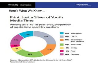 Here’s What We Know…

 