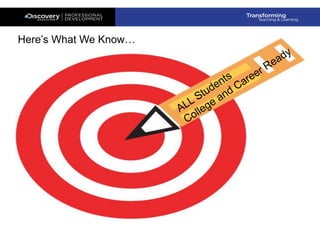 Here’s What We Know…

 