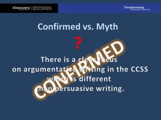 Confirmed vs. Myth

?

 