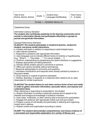 Title of Unit:
Drama, Drama, Drama!
Grade: 4
Content Area:
Language Arts/Reading
Time Frame:
3 – 4 weeks
STAGE 1 – DESIRED RESULTS
Established Goals:
Information Literacy Standard:
The student who contributes positively to the learning community and to
society is information literate and participates effectively in groups to
pursue and generate information.
Georgia Performance Standard:
ELA4LSV1 The student participates in student-to-teacher, student-to-
student, and group verbal interactions.
a. Initiates new topics in addition to responding to adult-initiated topics.
b. Asks relevant questions.
c. Responds to questions with appropriate information.
d. Uses language cues to indicate different levels of certainty or hypothesizing
(e.g., “What if. . .”; “Very likely. . .”; “I’m unsure whether. . .”).
e. Confirms understanding by paraphrasing the adult’s directions or suggestions.
f. Displays appropriate turn-taking behaviors.
g. Actively solicits another person’s comments or opinions.
h. Offers own opinion forcefully without domineering.
i. Responds appropriately to comments and questions.
j. Volunteers contributions and responds when directly solicited by teacher or
discussion leader.
k. Gives reasons in support of opinions expressed.
l. Clarifies, illustrates, or expands on a response when asked to do so; asks
classmates for similar expansions.
ELA4LSV2 The student listens to and views various forms of text and media
in order to gather and share information, persuade others, and express and
understand ideas.
When delivering or responding to presentations, the student:
a. Shapes information to achieve a particular purpose and to appeal to the
interests and background knowledge of audience members.
b. Uses notes, multimedia, or other memory aids to structure the presentation.
c. Engages the audience with appropriate verbal cues and eye contact.
d. Projects a sense of individuality and personality in selecting and organizing
content and in delivery.
e. Shapes content and organization according to criteria
ELA4R1 The student demonstrates comprehension and shows evidence of
a warranted and responsible explanation of a variety of literary and
 