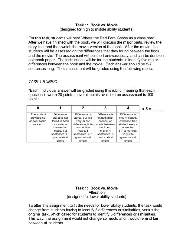 where the red fern grows essay prompt Where the red fern grows by wilson rawls where the red fern grows thinking and writing prompts with graphic organizers for writing this 38-page. where the red fern grows essay prompt Where the red fern grows by wilson rawls where the red fern grows thinking and writing prompts with graphic organizers for writing this 38-page.