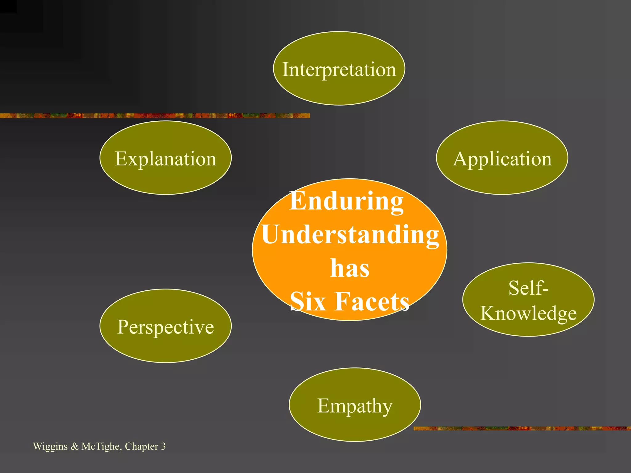 ubd_file_3.ppt