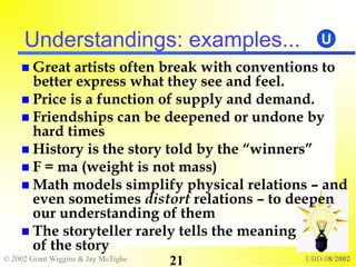 © 2002 Grant Wiggins & Jay McTighe UBD 08/2002
21
Understandings: examples...
 Great artists often break with conventions to
better express what they see and feel.
 Price is a function of supply and demand.
 Friendships can be deepened or undone by
hard times
 History is the story told by the “winners”
 F = ma (weight is not mass)
 Math models simplify physical relations – and
even sometimes distort relations – to deepen
our understanding of them
 The storyteller rarely tells the meaning
of the story
U
 
