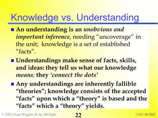© 2002 Grant Wiggins & Jay McTighe UBD 08/2002
22
Knowledge vs. Understanding
 An understanding is an unobvious and
important inference, needing “uncoverage” in
the unit; knowledge is a set of established
“facts”.
 Understandings make sense of facts, skills,
and ideas: they tell us what our knowledge
means; they ‘connect the dots’
 Any understandings are inherently fallible
“theories”; knowledge consists of the accepted
“facts” upon which a “theory” is based and the
“facts” which a “theory” yields.
 