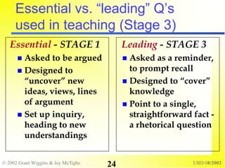 © 2002 Grant Wiggins & Jay McTighe UBD 08/2002
24
Essential vs. “leading” Q’s
used in teaching (Stage 3)
Essential - STAGE 1
 Asked to be argued
 Designed to
“uncover” new
ideas, views, lines
of argument
 Set up inquiry,
heading to new
understandings
Leading - STAGE 3
 Asked as a reminder,
to prompt recall
 Designed to “cover”
knowledge
 Point to a single,
straightforward fact -
a rhetorical question
 
