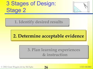 © 2002 Grant Wiggins & Jay McTighe UBD 08/2002
26
1. Identify desired results
2. Determine acceptable evidence
3. Plan learning experiences
& instruction
3 Stages of Design:
Stage 2
 
