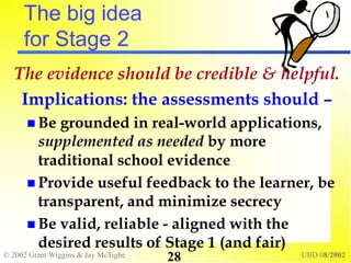 © 2002 Grant Wiggins & Jay McTighe UBD 08/2002
28
The big idea
for Stage 2
The evidence should be credible & helpful.
Implications: the assessments should –
 Be grounded in real-world applications,
supplemented as needed by more
traditional school evidence
 Provide useful feedback to the learner, be
transparent, and minimize secrecy
 Be valid, reliable - aligned with the
desired results of Stage 1 (and fair)
 