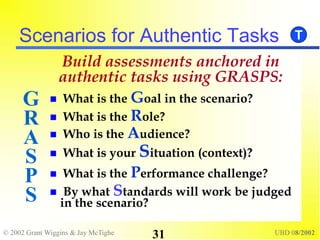 © 2002 Grant Wiggins & Jay McTighe UBD 08/2002
31
Scenarios for Authentic Tasks
Build assessments anchored in
authentic tasks using GRASPS:
 What is the Goal in the scenario?
 What is the Role?
 Who is the Audience?
 What is your Situation (context)?
 What is the Performance challenge?
 By what Standards will work be judged
in the scenario?
S
P
S
G
R
A
T
 