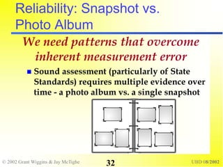 © 2002 Grant Wiggins & Jay McTighe UBD 08/2002
32
Reliability: Snapshot vs.
Photo Album
We need patterns that overcome
inherent measurement error
 Sound assessment (particularly of State
Standards) requires multiple evidence over
time - a photo album vs. a single snapshot
 