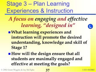 © 2002 Grant Wiggins & Jay McTighe UBD 08/2002
37
Stage 3 – Plan Learning
Experiences & Instruction
A focus on engaging and effective
learning, “designed in”
 What learning experiences and
instruction will promote the desired
understanding, knowledge and skill of
Stage 1?
 How will the design ensure that all
students are maximally engaged and
effective at meeting the goals?
L
 