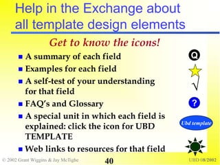 © 2002 Grant Wiggins & Jay McTighe UBD 08/2002
40
Help in the Exchange about
all template design elements
Get to know the icons!
 A summary of each field
 Examples for each field
 A self-test of your understanding
for that field
 FAQ’s and Glossary
 A special unit in which each field is
explained: click the icon for UBD
TEMPLATE
 Web links to resources for that field
Q
?
√
Ubd template
 