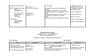Ubd lesson plan | XLS