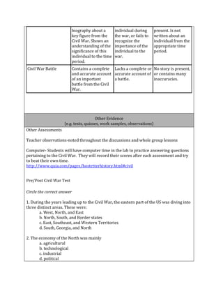 Ubd lesson plan | DOCX