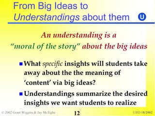 © 2002 Grant Wiggins & Jay McTighe UBD 08/2002
12
An understanding is a
“moral of the story” about the big ideas
 What specific insights will students take
away about the the meaning of
‘content’ via big ideas?
 Understandings summarize the desired
insights we want students to realize
From Big Ideas to
Understandings about them U
 