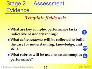 © 2002 Grant Wiggins & Jay McTighe UBD 08/2002
17
Stage 2 – Assessment
Evidence
Template fields ask:
 What are key complex performance tasks
indicative of understanding?
 What other evidence will be collected to build
the case for understanding, knowledge, and
skill?
 What rubrics will be used to assess complex
performance?
T
OE
R
 