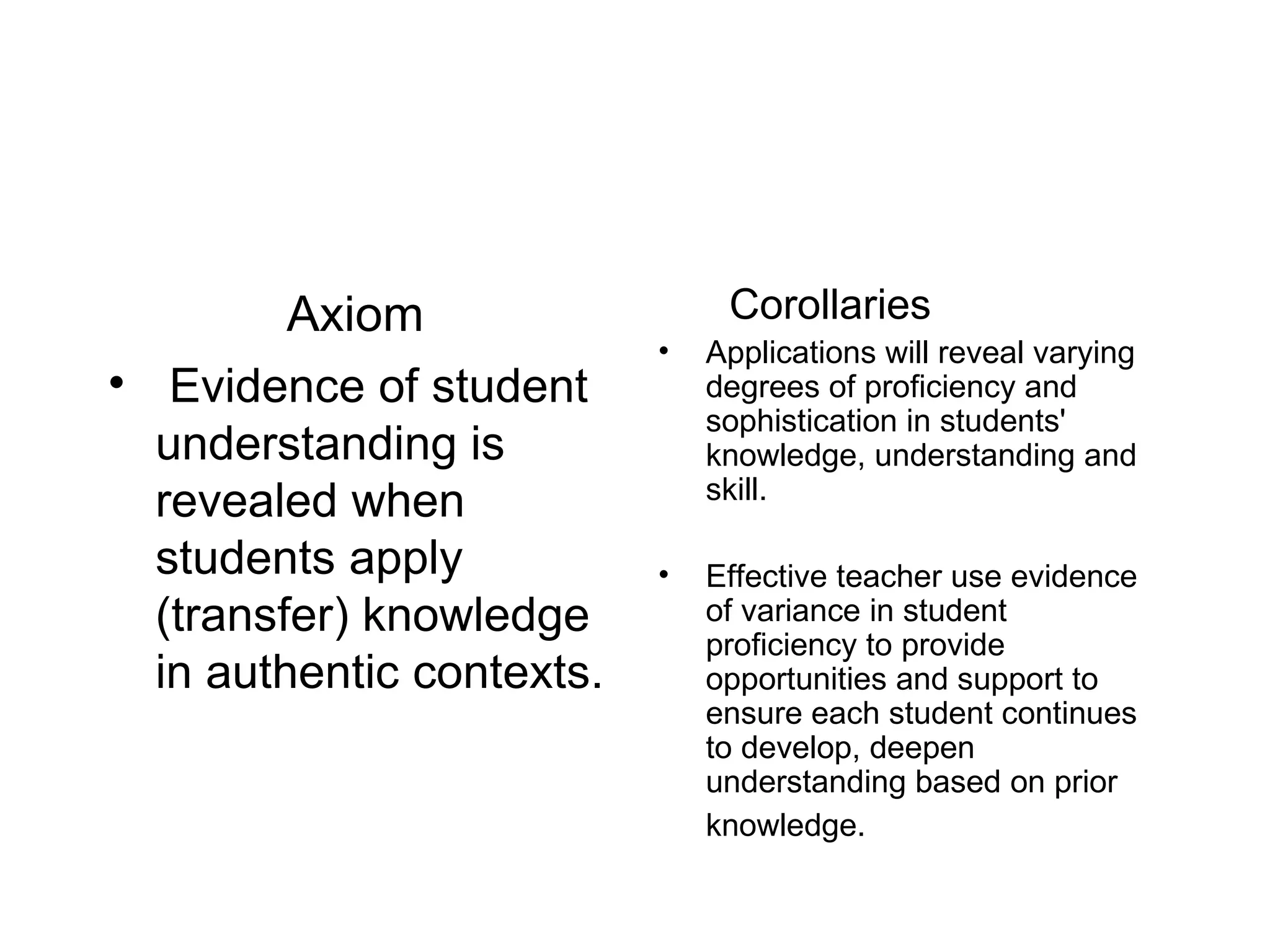 Axiom Evidence of student understanding is revealed when students apply (transfer) knowledge in authentic contexts. Corollaries Applications will reveal varying degrees of proficiency and sophistication in students' knowledge, understanding and skill. Effective teacher use evidence of variance in student proficiency to provide opportunities and support to ensure each student continues to develop, deepen understanding based on prior knowledge.   