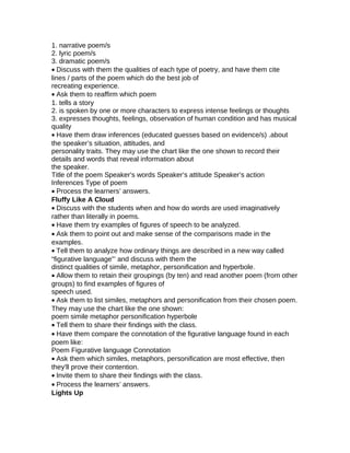 1. narrative poem/s
2. lyric poem/s
3. dramatic poem/s
• Discuss with them the qualities of each type of poetry, and have them cite
lines / parts of the poem which do the best job of
recreating experience.
• Ask them to reaffirm which poem
1. tells a story
2. is spoken by one or more characters to express intense feelings or thoughts
3. expresses thoughts, feelings, observation of human condition and has musical
quality
• Have them draw inferences (educated guesses based on evidence/s) .about
the speaker’s situation, attitudes, and
personality traits. They may use the chart like the one shown to record their
details and words that reveal information about
the speaker.
Title of the poem Speaker’s words Speaker’s attitude Speaker’s action
Inferences Type of poem
• Process the learners’ answers.
Fluffy Like A Cloud
• Discuss with the students when and how do words are used imaginatively
rather than literally in poems.
• Have them try examples of figures of speech to be analyzed.
• Ask them to point out and make sense of the comparisons made in the
examples.
• Tell them to analyze how ordinary things are described in a new way called
“figurative language”’ and discuss with them the
distinct qualities of simile, metaphor, personification and hyperbole.
• Allow them to retain their groupings (by ten) and read another poem (from other
groups) to find examples of figures of
speech used.
• Ask them to list similes, metaphors and personification from their chosen poem.
They may use the chart like the one shown:
poem simile metaphor personification hyperbole
• Tell them to share their findings with the class.
• Have them compare the connotation of the figurative language found in each
poem like:
Poem Figurative language Connotation
• Ask them which similes, metaphors, personification are most effective, then
they’ll prove their contention.
• Invite them to share their findings with the class.
• Process the learners’ answers.
Lights Up
 