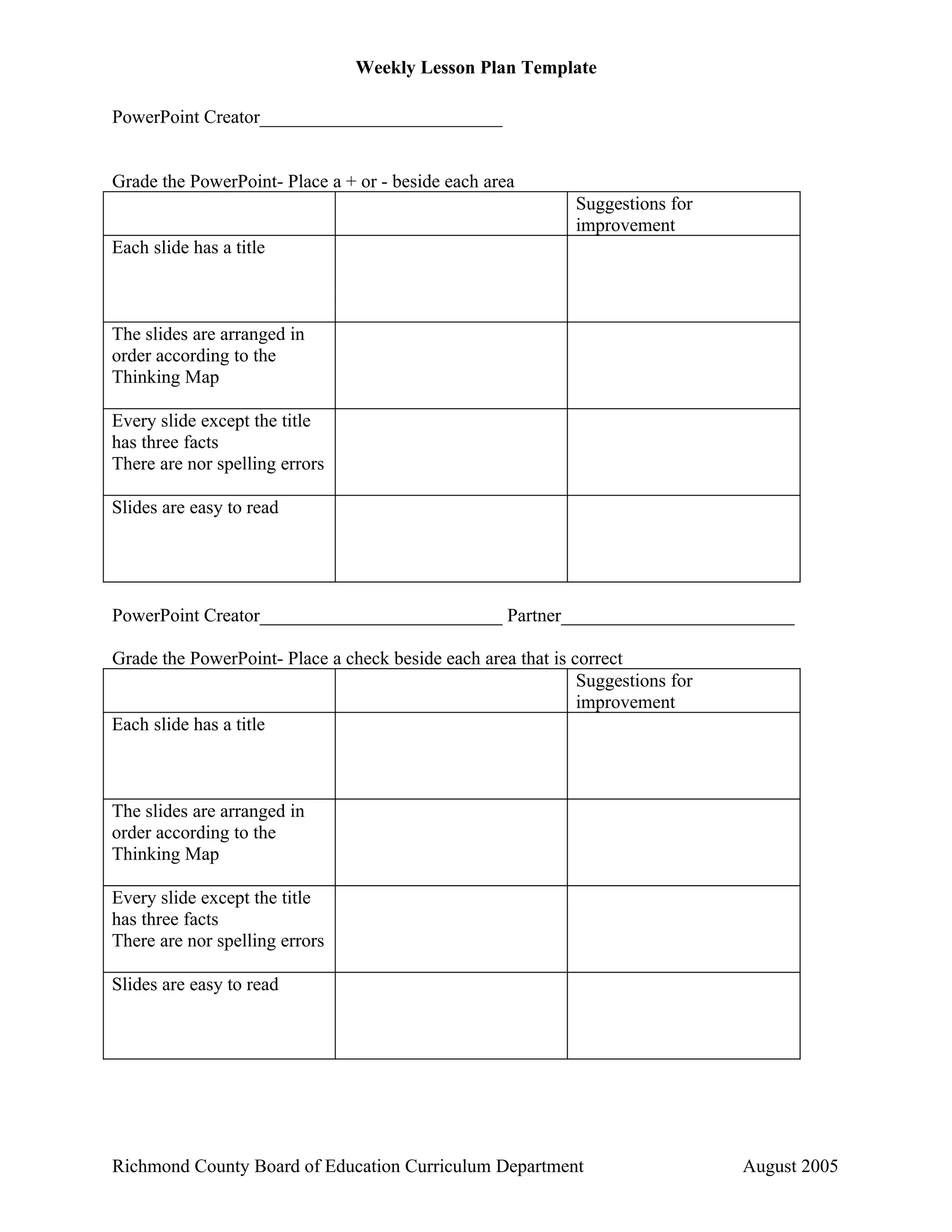 Weekly Lesson Plan Template

PowerPoint Creator__________________________


Grade the PowerPoint- Place a + or - beside each area
                                                             Suggestions for
                                                             improvement
Each slide has a title



The slides are arranged in
order according to the
Thinking Map

Every slide except the title
has three facts
There are nor spelling errors

Slides are easy to read




PowerPoint Creator__________________________ Partner_________________________

Grade the PowerPoint- Place a check beside each area that is correct
                                                              Suggestions for
                                                              improvement
Each slide has a title



The slides are arranged in
order according to the
Thinking Map

Every slide except the title
has three facts
There are nor spelling errors

Slides are easy to read




Richmond County Board of Education Curriculum Department                        August 2005
 