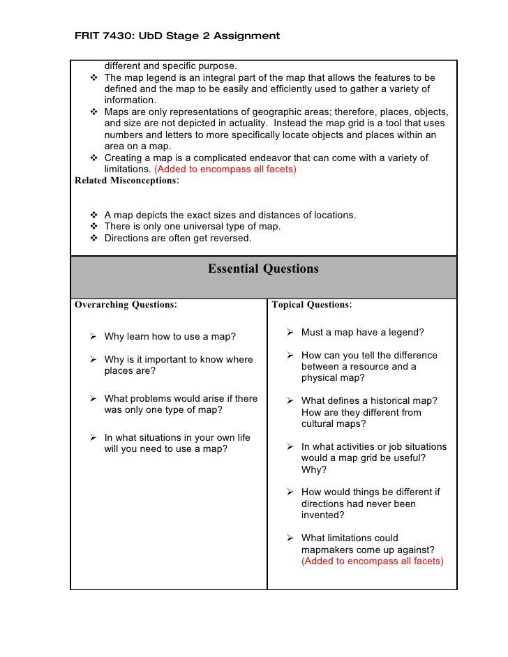example process analysis essay expository essay