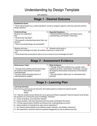 Understanding by Design Template
with questions
Stage 1 - Desired Outcome
Established Goals: G
* What relevant goals (e.g. content standards, course or program objective, learning outcomes) will this
design address?
Understandings: U Essential Questions: Q
Students will understand
that…
* What provocative questions will foster inquiry,
understanding, and transfer of learning?
* What are the big ideas?
* What specific understandings about them are
desired?
* What misunderstandings are predictable?
Students will know . . . K Students will be able to S
* What key knowledge and skills will students acquire as a result of this
unit?
* What should they eventually be able to do as a result of such knowledge and skill?
Stage 2 - Assessment Evidence
Performance Tasks: T Other Evidence: OE
* Through what authentic performance tasks
will students demonstrate the desired
understandings?
* Through what other evidence (e.g. quizzes, tests,
academic prompts, observations, homework, journals)
will students demonstrate achievement of the desired
results?
* By what criteria will performances of
understanding be judged?
* How will students reflect upon on self-assess their
learning?
Stage 3 - Learning Plan
Learning Activities: L
What learning experiences and instruction will enable students to achieve the desired results?
How will the
design
W = Help the students know Where the unit is going and What is expected? Help the teacher know Where
the students are coming from (prior knowledge, interests)?
H = Hook all students, and Hold their interest?
E = Equip students, help them Experience the key ideas and Explore the issue?
R = Provide opportunities to Rethink and Revise their understandings and work?
E = Allow students to Evaluate their work and its implications?
T = be Tailored (personalized) to the different needs, interests, and abilities of learners?
O = Be Organized to maximize initial and sustained engagement as well as effective learning?
 