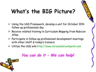 UbD Tools For Effective Unit Design | PPT