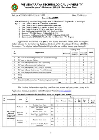 VISVESVARAYA TECHNOLOGICAL UNIVERSITY 
“Jnana Sangama”, Belgaum - 590 018, Karnataka State. 
Ref. No.VTU/DPAR/UB-II/2014-15/ 577 Date: 27-09-2014 
NOTIFICATION 
Sub: Recruitment of various teaching posts for the VTU’s Constituent College UBDTCE, Davanagere. 
1. Govt. Order No. ED 17 MTE 86 dated: 04-08-1989 
2. Govt. Order No. DPAR 08 SeHiMa 95 dated: 20-06-1995 
3. Govt. Order No. SIASUE 21 SeHiMa 90 dated: 16-11-1995 
4. Govt. Order No. SAKAE 225 BCA 2000, dated: 30-03-2002 
5. Govt. Notification No. ED 165 DTE 2007 dated: 06-09-2008 
6. Approved VTU C& R Statutes 2012dated:23-02-2013 
7. Government Notification No. DPAR 06 PLX 2012 dated: 06-11-2013 
8. Approval dated: 27/09/2014 of the Hon’ble Vice-Chancellor, VTU. Belgaum 
Applications are invited in 5 (Five) sets in the prescribed format from the eligible 
Indian citizens for the following Teaching Posts in VTU’s Constituent College, UBDTCE, 
Davanagere. The eligible Indian Nationals / Origins who are residing abroad may also apply. 
1 
Sl 
No Department 
Teaching Posts 
Total 
Professor 
Associate 
Professor 
Assistant 
Professor 
1 M. Tech. in Thermal Engineering and System Technology 1 1 2 4 
2 M. Tech. in Machine Design 1 1 2 4 
3 M. Tech. in Computer Science and Engineering 1 1 4 6 
4 M. Tech. in Environmental Engineering 1 1 2 4 
5 M. Tech. in Computer Aided Design of Structure 1 1 2 4 
6 M. Tech. in Power Systems and Power Electronics 1 1 2 4 
7 M. Tech. in Digital Communication and Network 1 1 2 4 
8 MCA 2 6 16 24 
9 MBA 2 4 10 16 
10 Department of Industrial and Production Engineering (UG) 1 3 8 12 
Total 12 20 50 82 
The detailed information regarding qualifications, roster and reservation, along with 
Application format, is available on the University Website www.vtu.ac.in. 
Roster for the Reservation for the above posts are as per Govt. Norms. 
Sl 
No Department Cadre 
No 
of 
Posts 
Reservation 
Roster 
Total 
Posts 
Gen Women Rural PH 
Ex- 
SM 
Kan 
M 
PD 
F 
1 
M. Tech. in 
Thermal 
Engineering 
and System 
Technology 
Professor 1 
Residual Parent Cadre UR 1 - - - - - - 1 
Local Cadre (for HK Region 
Candidates) 
UR - - - - - - - 
Associate 
Professor 
1 
Residual Parent Cadre UR 1 - - - - - - 1 
Local Cadre (for HK Region 
Candidates) 
UR - - - - - - - 
Assistant 
Professor 
2 
Residual Parent Cadre 
SC 1 - - - - - - 1 
GM 1 - - - - - - 1 
Local Cadre (for HK Region 
Candidates) 
UR - - - - - - - 
Ref: 
 
