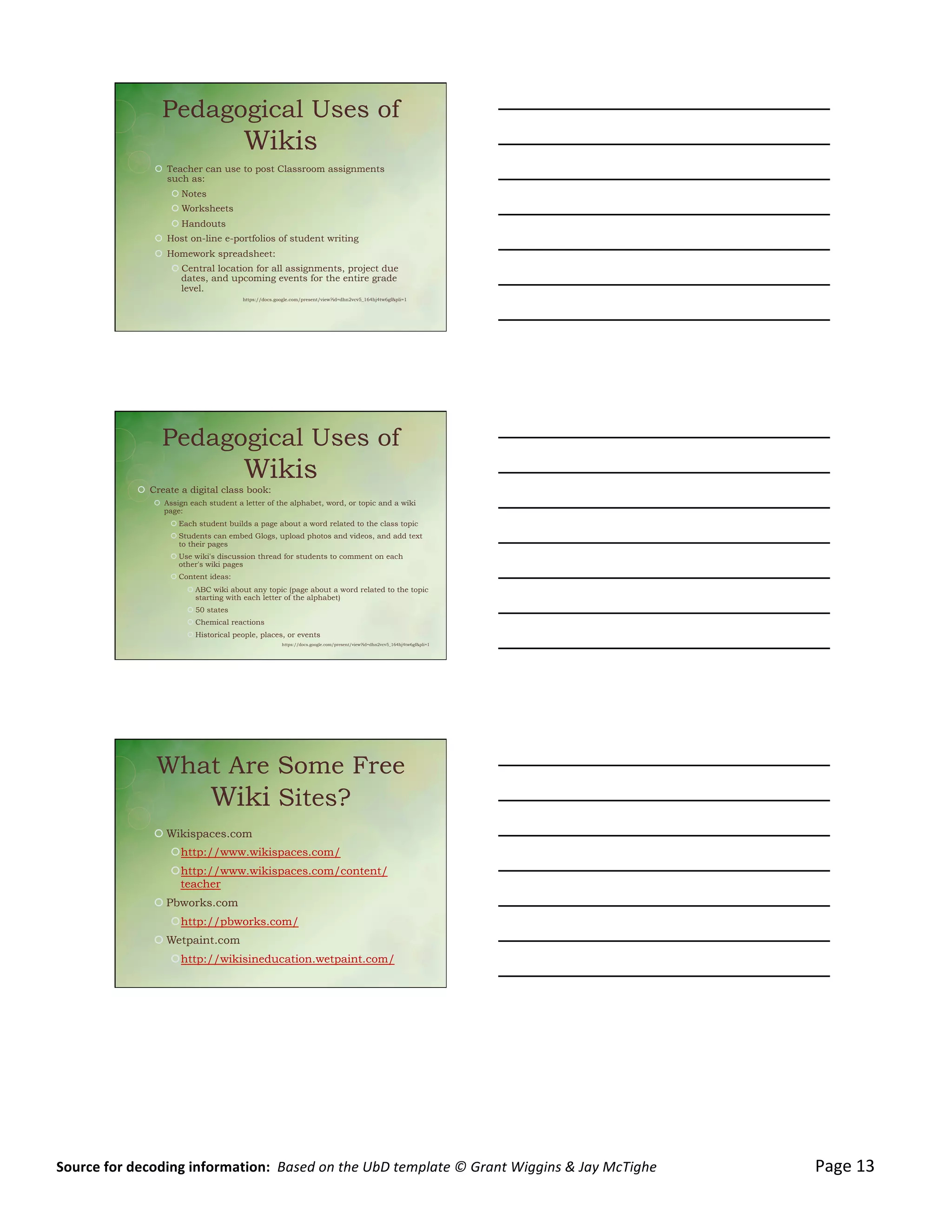 Pedagogical Uses of
                                                                          Wikis
                                       !  Teacher can use to post Classroom assignments
                                          such as:
                                             ! Notes
                                             ! Worksheets
                                             ! Handouts
                                       !  Host on-line e-portfolios of student writing
                                       !  Homework spreadsheet:
                                             ! Central location for all assignments, project due
                                               dates, and upcoming events for the entire grade
                                               level.
                                                                          https://docs.google.com/present/view?id=dhn2vcv5_164hj4tw6gf&pli=1




                                          Pedagogical Uses of
                                                                          Wikis
                                !  Create a digital class book:
                                      !  Assign each student a letter of the alphabet, word, or topic and a wiki
                                         page:
                                             ! Each student builds a page about a word related to the class topic
                                             ! Students can embed Glogs, upload photos and videos, and add text
                                               to their pages
                                             ! Use wiki's discussion thread for students to comment on each
                                               other's wiki pages
                                             ! Content ideas:
                                                    ! ABC wiki about any topic (page about a word related to the topic
                                                      starting with each letter of the alphabet)
                                                    ! 50 states
                                                    ! Chemical reactions
                                                    ! Historical people, places, or events
                                                                                         https://docs.google.com/present/view?id=dhn2vcv5_164hj4tw6gf&pli=1




                                       What Are Some Free
                                          Wiki Sites?
                                      ! Wikispaces.com
                                             ! http://www.wikispaces.com/
                                             ! http://www.wikispaces.com/content/
                                               teacher
                                      ! Pbworks.com
                                             ! http://pbworks.com/
                                      ! Wetpaint.com
                                             ! http://wikisineducation.wetpaint.com/




                                                                                                                                                                                                                                                                                                                            	
  
	
  

	
                                                                                                                                                                                                                                                                                                                                     4&
	
  


Source	
  for	
  decoding	
  information:	
  	
  Based	
  on	
  the	
  UbD	
  template	
  ©	
  Grant	
  Wiggins	
  &	
  Jay	
  McTighe	
  	
  	
  	
  	
  	
  	
  	
  	
  	
  	
  	
  	
  	
  	
  	
  	
  	
  	
  	
  	
  	
  	
  	
  	
  	
  	
  	
  	
  	
  	
  	
  	
  	
  	
  	
  	
  	
  	
  	
  	
  	
  	
  	
  	
  Page	
  13	
  
 
