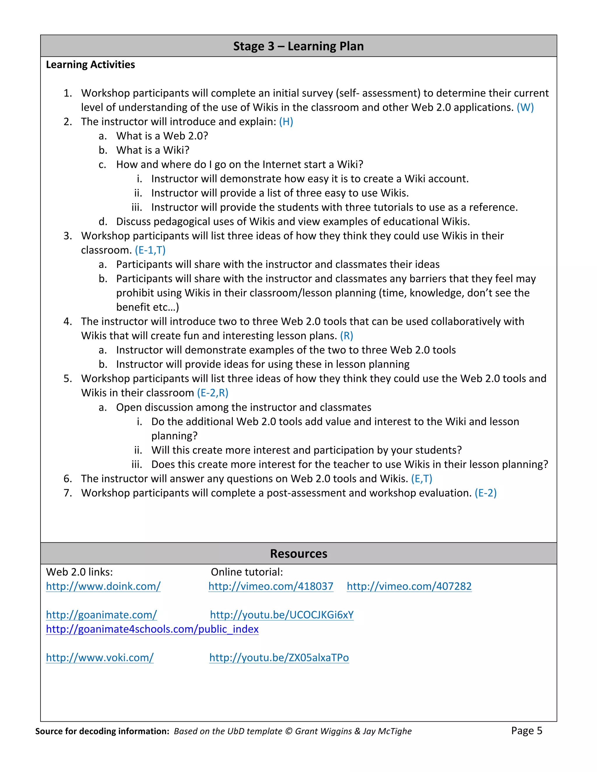 Stage	
  3	
  –	
  Learning	
  Plan	
  
      Learning	
  Activities	
  	
  	
  
      	
  
           1. Workshop	
  participants	
  will	
  complete	
  an	
  initial	
  survey	
  (self-­‐	
  assessment)	
  to	
  determine	
  their	
  current	
  
              level	
  of	
  understanding	
  of	
  the	
  use	
  of	
  Wikis	
  in	
  the	
  classroom	
  and	
  other	
  Web	
  2.0	
  applications.	
  (W)	
  
           2. The	
  instructor	
  will	
  introduce	
  and	
  explain:	
  (H)	
  
                   a. What	
  is	
  a	
  Web	
  2.0?	
  
                   b. What	
  is	
  a	
  Wiki?	
  
                   c. How	
  and	
  where	
  do	
  I	
  go	
  on	
  the	
  Internet	
  start	
  a	
  Wiki?	
  
                                 i. Instructor	
  will	
  demonstrate	
  how	
  easy	
  it	
  is	
  to	
  create	
  a	
  Wiki	
  account.	
  
                                ii. Instructor	
  will	
  provide	
  a	
  list	
  of	
  three	
  easy	
  to	
  use	
  Wikis.	
  
                               iii. Instructor	
  will	
  provide	
  the	
  students	
  with	
  three	
  tutorials	
  to	
  use	
  as	
  a	
  reference.	
  
                   d. Discuss	
  pedagogical	
  uses	
  of	
  Wikis	
  and	
  view	
  examples	
  of	
  educational	
  Wikis.	
  
           3. Workshop	
  participants	
  will	
  list	
  three	
  ideas	
  of	
  how	
  they	
  think	
  they	
  could	
  use	
  Wikis	
  in	
  their	
  
              classroom.	
  (E-­‐1,T)	
  
                   a. Participants	
  will	
  share	
  with	
  the	
  instructor	
  and	
  classmates	
  their	
  ideas	
  	
  
                   b. Participants	
  will	
  share	
  with	
  the	
  instructor	
  and	
  classmates	
  any	
  barriers	
  that	
  they	
  feel	
  may	
  
                          prohibit	
  using	
  Wikis	
  in	
  their	
  classroom/lesson	
  planning	
  (time,	
  knowledge,	
  don’t	
  see	
  the	
  
                          benefit	
  etc…)	
  
           4. The	
  instructor	
  will	
  introduce	
  two	
  to	
  three	
  Web	
  2.0	
  tools	
  that	
  can	
  be	
  used	
  collaboratively	
  with	
  
              Wikis	
  that	
  will	
  create	
  fun	
  and	
  interesting	
  lesson	
  plans.	
  (R)	
  
                   a. Instructor	
  will	
  demonstrate	
  examples	
  of	
  the	
  two	
  to	
  three	
  Web	
  2.0	
  tools	
  	
  
                   b. Instructor	
  will	
  provide	
  ideas	
  for	
  using	
  these	
  in	
  lesson	
  planning	
  
           5. Workshop	
  participants	
  will	
  list	
  three	
  ideas	
  of	
  how	
  they	
  think	
  they	
  could	
  use	
  the	
  Web	
  2.0	
  tools	
  and	
  
              Wikis	
  in	
  their	
  classroom	
  (E-­‐2,R)	
  
                   a. Open	
  discussion	
  among	
  the	
  instructor	
  and	
  classmates	
  	
  
                                 i. Do	
  the	
  additional	
  Web	
  2.0	
  tools	
  add	
  value	
  and	
  interest	
  to	
  the	
  Wiki	
  and	
  lesson	
  
                                         planning?	
  
                                ii. Will	
  this	
  create	
  more	
  interest	
  and	
  participation	
  by	
  your	
  students?	
  
                               iii. Does	
  this	
  create	
  more	
  interest	
  for	
  the	
  teacher	
  to	
  use	
  Wikis	
  in	
  their	
  lesson	
  planning?	
  
           6. The	
  instructor	
  will	
  answer	
  any	
  questions	
  on	
  Web	
  2.0	
  tools	
  and	
  Wikis.	
  (E,T)	
  
           7. Workshop	
  participants	
  will	
  complete	
  a	
  post-­‐assessment	
  and	
  workshop	
  evaluation.	
  (E-­‐2)	
  
      	
  
      	
  
      	
  
                                                                                                                                                      Resources	
  
      Web	
  2.0	
  links:	
  	
  	
  	
  	
  	
  	
  	
  	
  	
  	
  	
  	
  	
  	
  	
  	
  	
  	
  	
  	
  	
  	
  	
  	
  	
  	
  	
  	
  	
  	
  	
  	
  	
  	
  	
  	
  Online	
  tutorial:	
  
      http://www.doink.com/	
  	
  	
  	
  	
  	
  	
  	
  	
  	
  	
  	
  	
  	
  	
  	
  	
  	
  http://vimeo.com/418037	
  	
  	
  	
  	
  http://vimeo.com/407282	
  
      	
  
      http://goanimate.com/	
  	
  	
  	
  	
  	
  	
  	
  	
  	
  	
  	
  	
  	
  	
  	
  	
  	
  	
  	
  http://youtu.be/UCOCJKGi6xY	
  
      http://goanimate4schools.com/public_index	
  
      	
  	
  	
  	
  	
  	
  	
  	
  	
  	
  	
  	
  	
  	
  	
  	
  	
  	
  	
  	
  	
  	
  	
  	
  	
  	
  	
  	
  	
  	
  	
  	
  	
  	
  	
  	
  	
  	
  	
  	
  	
  	
  	
  	
  	
  	
  	
  	
  	
  	
  	
  	
  	
  	
  	
  	
  	
  	
  	
  	
  	
  	
  
      http://www.voki.com/	
  	
  	
  	
  	
  	
  	
  	
  	
  	
  	
  	
  	
  	
  	
  	
  	
  	
  	
  	
  	
  http://youtu.be/ZX05alxaTPo	
  
      	
  
      	
  
      	
  
      	
  
Source	
  for	
  decoding	
  information:	
  	
  Based	
  on	
  the	
  UbD	
  template	
  ©	
  Grant	
  Wiggins	
  &	
  Jay	
  McTighe	
  	
  	
  	
  	
  	
  	
  	
  	
  	
  	
  	
  	
  	
  	
  	
  	
  	
  	
  	
  	
  	
  	
  	
  	
  	
  	
  	
  	
  	
  	
  	
  	
  	
  	
  	
  	
  	
  	
  	
  	
  	
  	
  	
  	
  Page	
  5	
  
 