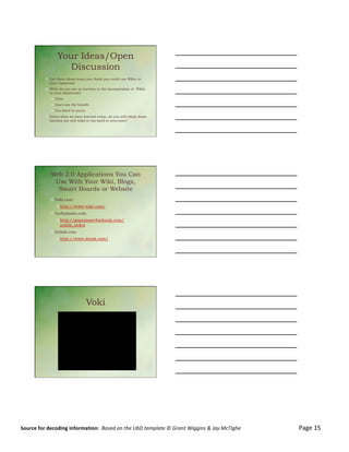 4/7/12&
	
  




                                        Your Ideas/Open
                                           Discussion
                          !  List three ideas/ways you think you could use Wikis in
                             your classroom
                          !  What do you see as barriers to the incorporation of Wikis
                             in your classroom?
                                 ! Time
                                 ! Don’t see the benefit
                                 ! Too Hard to Learn
                          !  Given what we have learned today, do you still think those
                             barriers are still valid or too hard to overcome?




                                Web 2.0 Applications You Can
                                 Use With Your Wiki, Blogs,
                                  Smart Boards or Website
                                ! Voki.com
                                      ! http://www.voki.com/
                                ! GoAnimate.com
                                      ! http://goanimate4schools.com/
                                        public_index
                                ! DoInk.com
                                      ! http://www.doink.com/




                                                                       Voki




                                                                                                                                                                                                                                                                                                                          	
  
	
  

	
  
                                                                                                                                                                                                                                                                                                                                 6&

Source	
  for	
  decoding	
  information:	
  	
  Based	
  on	
  the	
  UbD	
  template	
  ©	
  Grant	
  Wiggins	
  &	
  Jay	
  McTighe	
  	
  	
  	
  	
  	
  	
  	
  	
  	
  	
  	
  	
  	
  	
  	
  	
  	
  	
  	
  	
  	
  	
  	
  	
  	
  	
  	
  	
  	
  	
  	
  	
  	
  	
  	
  	
  	
  	
  	
  	
  	
  	
  	
  	
  Page	
  15	
  
 
