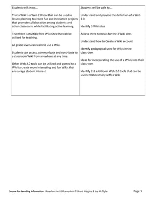 Students	
  will	
  know….	
                                                                                                                                             Students	
  will	
  be	
  able	
  to….	
  
              	
                                                                                                                                                               	
  
      That	
  a	
  Wiki	
  is	
  a	
  Web	
  2.0	
  tool	
  that	
  can	
  be	
  used	
  in	
                                                                                  Understand	
  and	
  provide	
  the	
  definition	
  of	
  a	
  Web	
  
      lesson	
  planning	
  to	
  create	
  fun	
  and	
  innovative	
  projects	
                                                                                             2.0.	
  
      that	
  promote	
  collaboration	
  among	
  students	
  and	
                                                                                                           	
  
      other	
  classrooms	
  while	
  facilitating	
  active	
  learning.	
                                                                                                    Identify	
  3	
  Wiki	
  sites	
  
      	
                                                                                                                                                                       	
  
      That	
  there	
  is	
  multiple	
  free	
  Wiki	
  sites	
  that	
  can	
  be	
                                                                                          Access	
  three	
  tutorials	
  for	
  the	
  3	
  Wiki	
  sites	
  
      utilized	
  for	
  teaching.	
  	
                                                                                                                                       	
  
      	
                                                                                                                                                                       Understand	
  how	
  to	
  Create	
  a	
  Wiki	
  account	
  
      All	
  grade	
  levels	
  can	
  learn	
  to	
  use	
  a	
  Wiki.	
                                                                                                      	
  
      	
                                                                                                                                                                       Identify	
  pedagogical	
  uses	
  for	
  Wikis	
  in	
  the	
  
      Students	
  can	
  access,	
  communicate	
  and	
  contribute	
  to	
                                                                                                   classroom	
  
      a	
  classroom	
  Wiki	
  from	
  anywhere	
  at	
  any	
  time.	
                                                                                                       	
  
      	
                                                                                                                                                                       Ideas	
  for	
  incorporating	
  the	
  use	
  of	
  a	
  Wikis	
  into	
  their	
  
      Other	
  Web	
  2.0	
  tools	
  can	
  be	
  utilized	
  and	
  posted	
  to	
  a	
                                                                                      classroom	
  
      Wiki	
  to	
  create	
  more	
  interesting	
  and	
  fun	
  Wikis	
  that	
                                                                                             	
  
      encourage	
  student	
  interest.	
                                                                                                                                      Identify	
  2-­‐3	
  additional	
  Web	
  2.0	
  tools	
  that	
  can	
  be	
  
                   	
                                                                                                                                                          used	
  collaboratively	
  with	
  a	
  Wiki	
  	
  
                                                                                                                                                                               	
  
                                                                                                                                                                               	
  
                                                                                                                                                                               	
  
                                                                                                                                                                               	
  
                                                                                                                                                                               	
  	
  




Source	
  for	
  decoding	
  information:	
  	
  Based	
  on	
  the	
  UbD	
  template	
  ©	
  Grant	
  Wiggins	
  &	
  Jay	
  McTighe	
  	
  	
  	
  	
  	
  	
  	
  	
  	
  	
  	
  	
  	
  	
  	
  	
  	
  	
  	
  	
  	
  	
  	
  	
  	
  	
  	
  	
  	
  	
  	
  	
  	
  	
  	
  	
  	
  	
  	
  	
  	
  	
  	
  	
  Page	
  3	
  
 