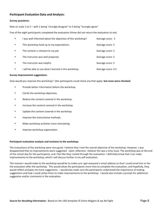 

Participant	
  Evaluation	
  Data	
  and	
  Analysis:	
  
Survey	
  questions:	
  

Rate	
  on	
  scale	
  1	
  to	
  5	
  –	
  with	
  1	
  being	
  “strongly	
  disagree”	
  to	
  5	
  being	
  “strongly	
  agree”	
  

Five	
  of	
  the	
  eight	
  participants	
  completed	
  the	
  evaluation	
  (three	
  did	
  not	
  return	
  the	
  evaluation	
  to	
  me)	
  

           •                  I	
  was	
  well	
  informed	
  about	
  the	
  objectives	
  of	
  this	
  workshop?	
  	
                                                                                 Average	
  score:	
  	
  5	
  

           •                  This	
  workshop	
  lived	
  up	
  to	
  my	
  expectations.	
                                                                 	
                     	
                    Average	
  score:	
  5	
  

           •                  The	
  content	
  is	
  relevant	
  to	
  my	
  job.	
                                                   	
                    	
                     	
                    Average	
  score:	
  5	
  

           •                  The	
  instructor	
  was	
  well	
  prepared.	
                                                          	
                    	
                     	
                    Average	
  score:	
  5	
  

           •                  The	
  instructor	
  was	
  helpful.	
                                            	
                     	
                    	
                     	
                    Average	
  score:	
  5	
  

           •                  I	
  will	
  be	
  able	
  to	
  use	
  what	
  I	
  learned	
  in	
  this	
  workshop.	
                                                             	
                    Average	
  score:	
  4.5	
  

Survey	
  improvement	
  suggestions:	
  

How	
  would	
  you	
  improve	
  this	
  workshop?	
  	
  (the	
  participants	
  could	
  check	
  any	
  that	
  apply-­‐	
  but	
  none	
  were	
  checked)	
  

           •                  Provide	
  better	
  information	
  before	
  the	
  workshop.	
  

           •                  Clarify	
  the	
  workshop	
  objectives.	
  

           •                  Reduce	
  the	
  content	
  covered	
  in	
  the	
  workshop.	
  

           •                  Increase	
  the	
  content	
  covered	
  in	
  the	
  workshop.	
  

           •                  Update	
  the	
  content	
  covered	
  in	
  the	
  workshop.	
  

           •                  Improve	
  the	
  instructional	
  methods.	
  

           •                  Make	
  workshop	
  activities	
  more	
  stimulating.	
  

           •                  Improve	
  workshop	
  organization.	
  

                      	
  

Participant	
  evaluation	
  analysis	
  and	
  revisions	
  to	
  the	
  workshop:	
  

The	
  evaluations	
  of	
  the	
  workshop	
  were	
  very	
  good.	
  I	
  believe	
  that	
  I	
  met	
  the	
  overall	
  objective	
  of	
  the	
  workshop.	
  However,	
  I	
  was	
  
disappointed	
  that	
  no	
  improvements	
  were	
  suggested.	
  	
  Upon	
  reflection,	
  I	
  believe	
  this	
  was	
  a	
  time	
  issue.	
  The	
  workshop	
  was	
  at	
  the	
  end	
  
of	
  the	
  school	
  day	
  for	
  the	
  participants,	
  and	
  I	
  feel	
  like	
  they	
  rushed	
  through	
  the	
  evaluation.	
  I	
  definitely	
  know	
  that	
  I	
  can	
  make	
  
improvements	
  to	
  the	
  workshop,	
  which	
  I	
  will	
  discuss	
  further	
  in	
  my	
  self-­‐evaluation.	
  	
  

The	
  revision	
  I	
  would	
  make	
  to	
  the	
  workshop	
  would	
  be	
  to	
  make	
  sure	
  I	
  got	
  everyone’s	
  email	
  address	
  so	
  that	
  I	
  could	
  email	
  him	
  or	
  her	
  
the	
  evaluation	
  after	
  the	
  workshop.	
  	
  This	
  would	
  allow	
  the	
  participants	
  more	
  time	
  to	
  complete	
  the	
  evaluation,	
  and	
  hopefully,	
  they	
  
would	
  reflect	
  and	
  give	
  me	
  more	
  suggestions.	
  	
  I	
  would	
  also	
  make	
  sure	
  the	
  participants	
  understood	
  the	
  importance	
  of	
  making	
  
suggestions	
  and	
  how	
  I	
  could	
  utilize	
  them	
  to	
  make	
  improvements	
  to	
  the	
  workshop.	
  	
  I	
  would	
  also	
  include	
  a	
  prompt	
  for	
  additional	
  
suggestion	
  and/or	
  comments	
  in	
  the	
  evaluation.	
  

           	
  

           	
  

           	
  
Source	
  for	
  decoding	
  information:	
  	
  Based	
  on	
  the	
  UbD	
  template	
  ©	
  Grant	
  Wiggins	
  &	
  Jay	
  McTighe	
  	
  	
  	
  	
  	
  	
  	
  	
  	
  	
  	
  	
  	
  	
  	
  	
  	
  	
  	
  	
  	
  	
  	
  	
  	
  	
  	
  	
  	
  	
  	
  	
  	
  	
  	
  	
  	
  	
  	
  	
  	
  	
  	
  	
  Page	
  8	
  
 